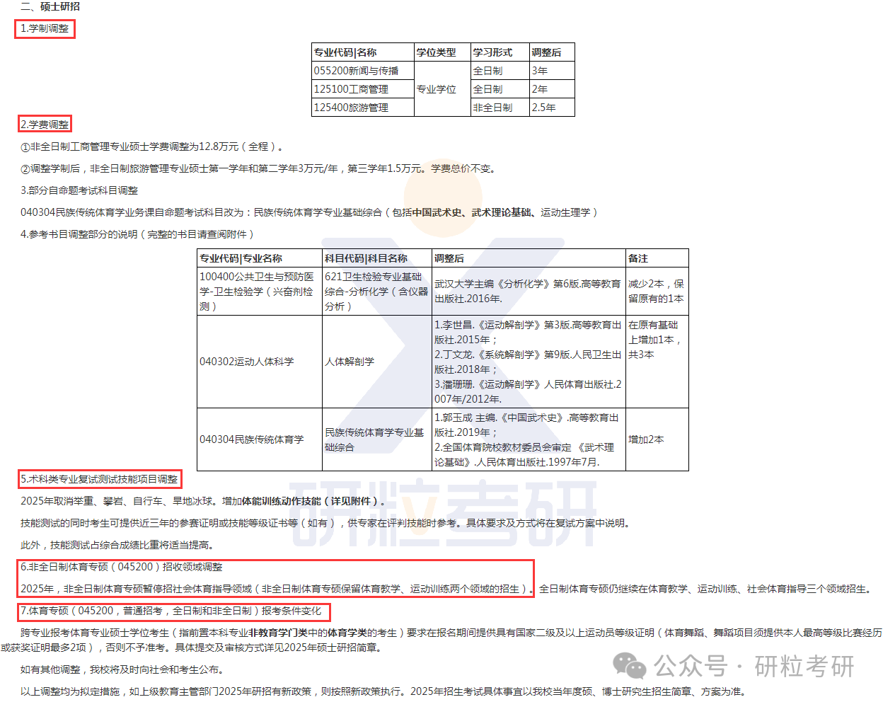 25考研上海体育大学考试科目调整