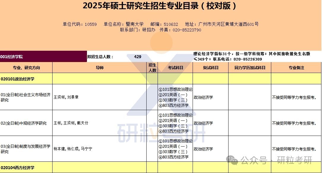 25考研暨南大学考试科目调整