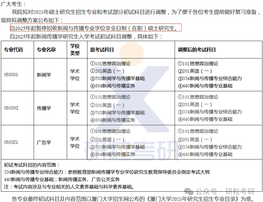 25考研厦门大学新闻传播学院专业科目调整