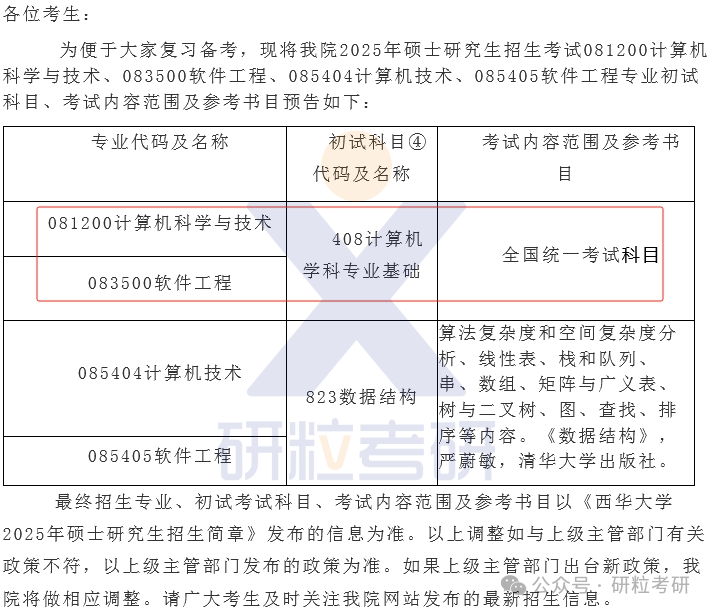 25考研西华大学计算机与软件工程学院专业科目调整