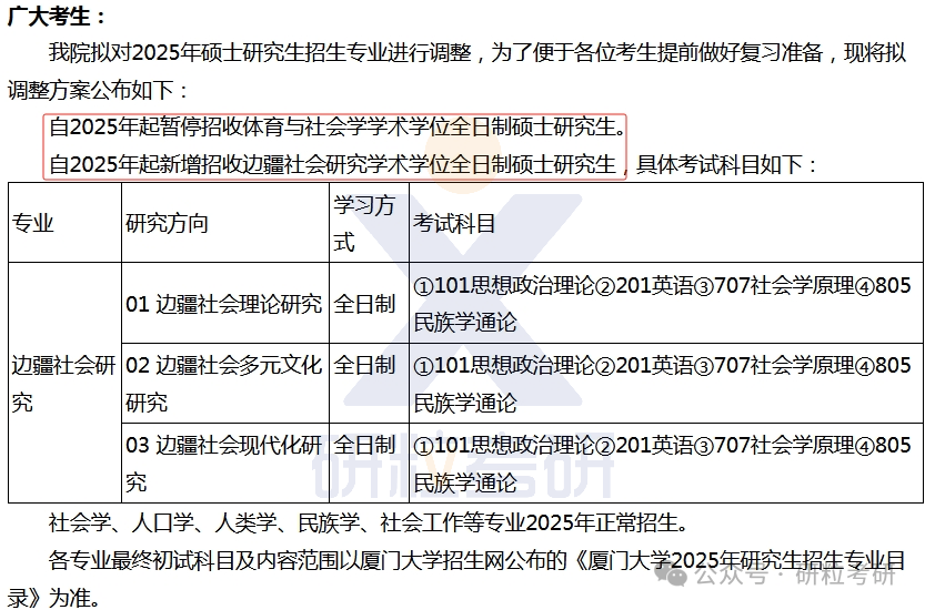 25考研厦门大学社会与人类学院考试科目调整