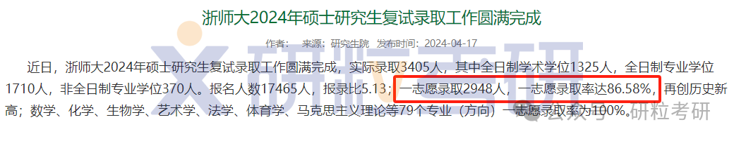 24考研浙江师范大学一志愿录取率