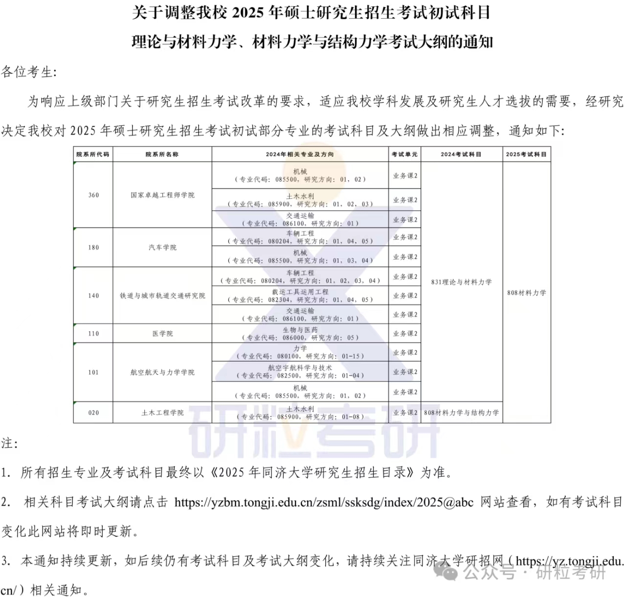 25考研同济大学考试科目调整