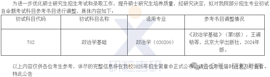 25考研延安大学政管学院考试科目调整