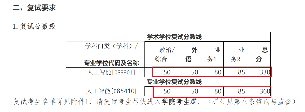 25考研西安交通大学二次划线