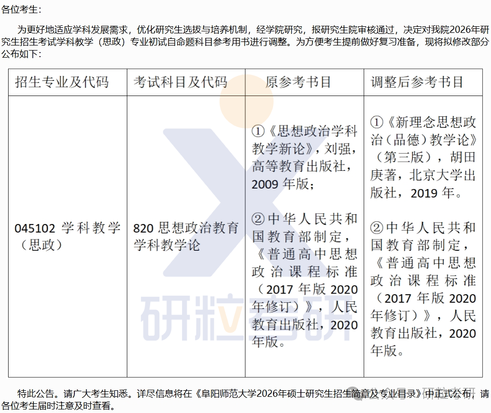26考研阜阳师范大学马克思主义学院初试科目调整
