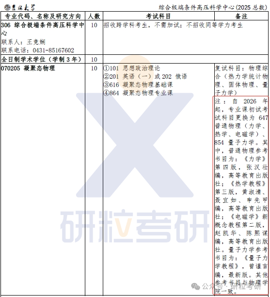 26考研吉林大学物理学院考试科目调整