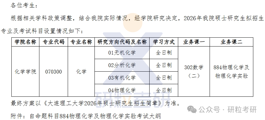 26考研大连理工大学化学学院考试科目调整