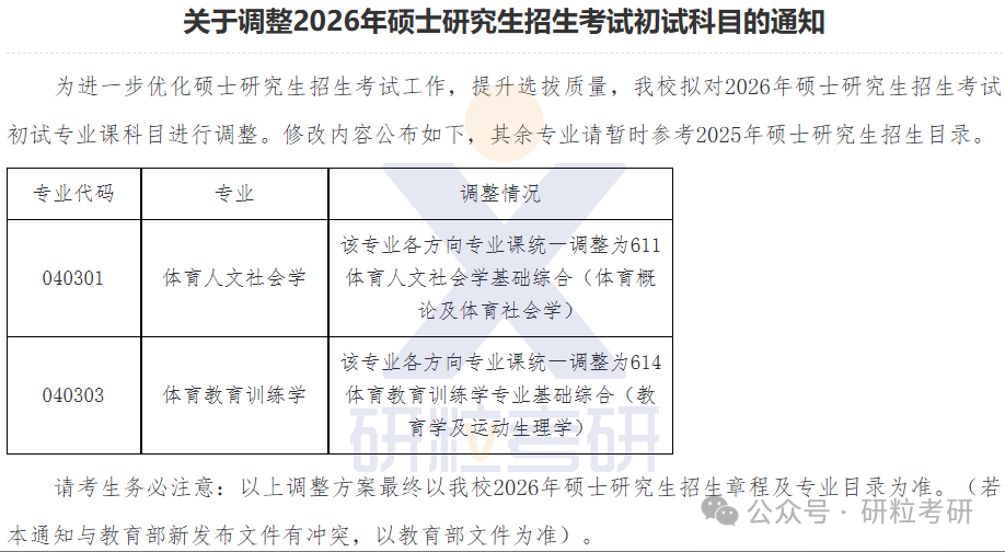 26考研河沈阳体育学院考试科目调整