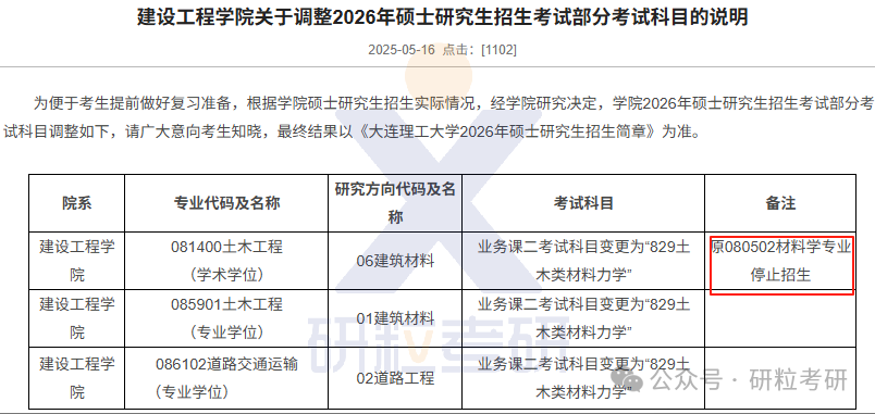 26考研大连理工大学建设工程学院考试科目调整