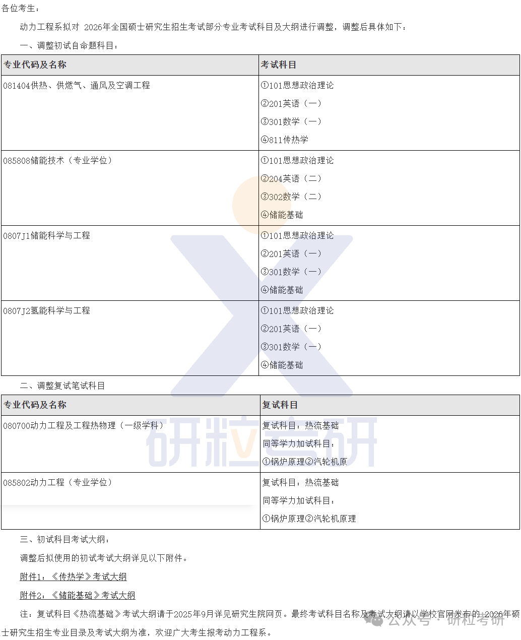26考研华北电力大学动力系考试科目调整