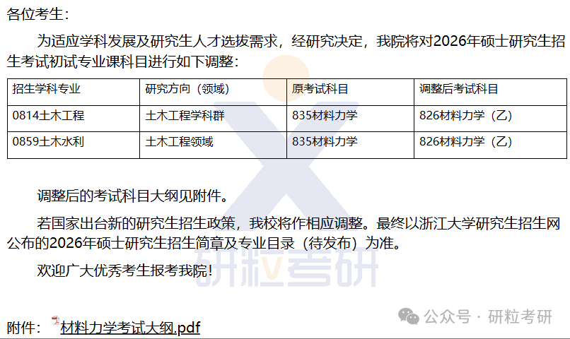 26考研浙江大学建筑工程学院考试科目调整