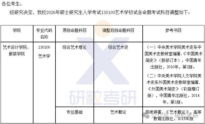 26考研大连工业大学考试科目调整