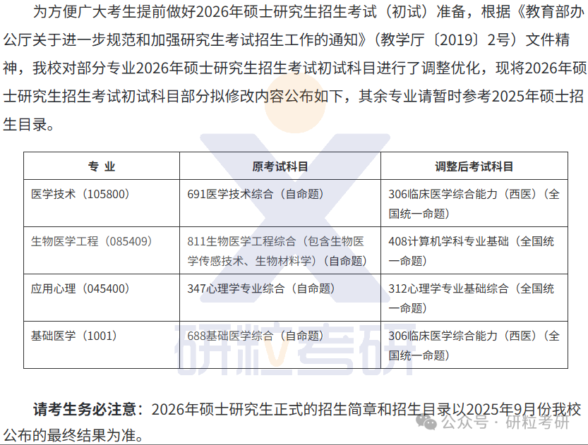 26考研成都医学院考试科目调整