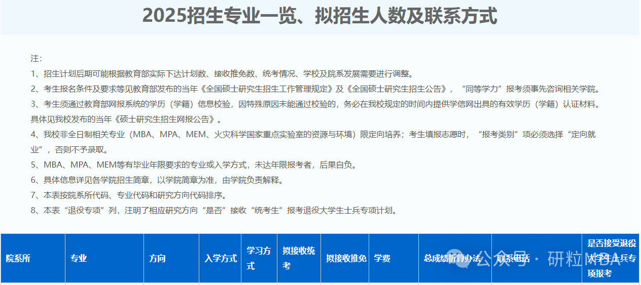 中科大2025招生专业一览