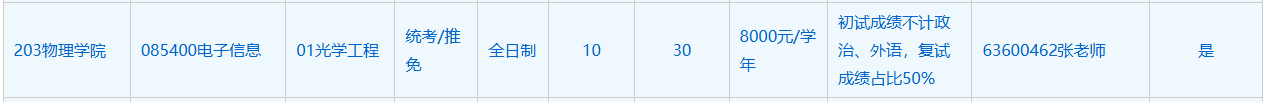 中科大2025招生专业一览