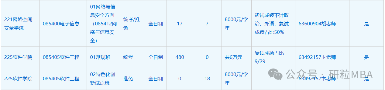 中科大2025招生专业一览