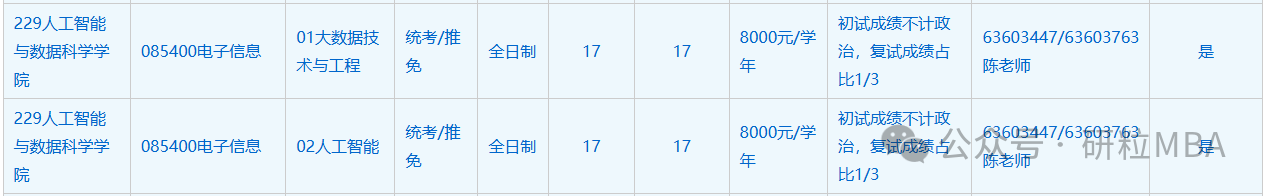 中科大2025招生专业一览