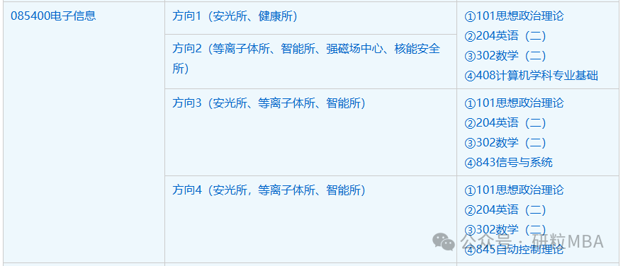 中科大2025招生专业一览
