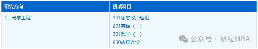 中科大2025招生专业一览
