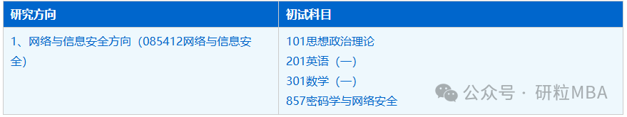 中科大2025招生专业一览
