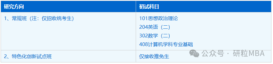 中科大2025招生专业一览