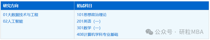 中科大2025招生专业一览