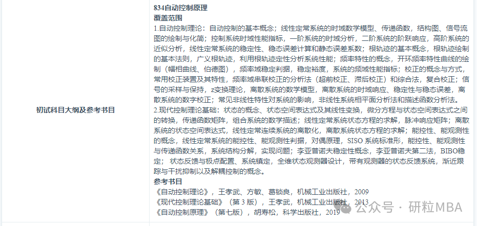 合肥工业大学电气与自动化学院控制工程专业分析