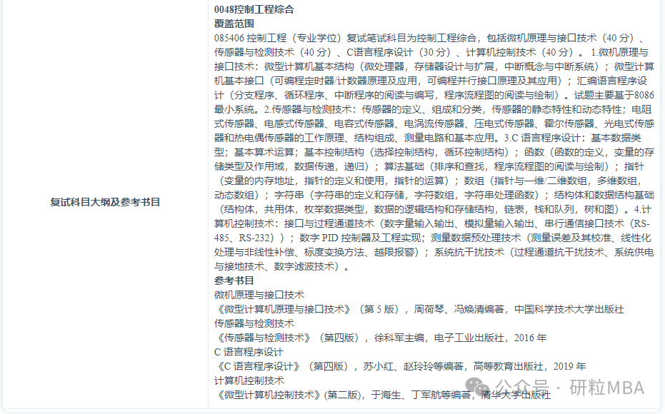 合肥工业大学电气与自动化学院控制工程专业分析
