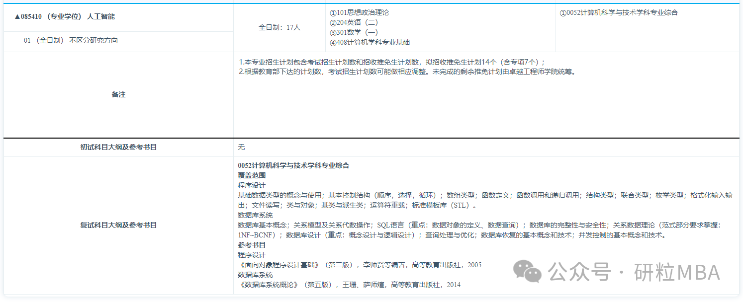 合肥工业大学卓越工程师学院人工智能专业分析