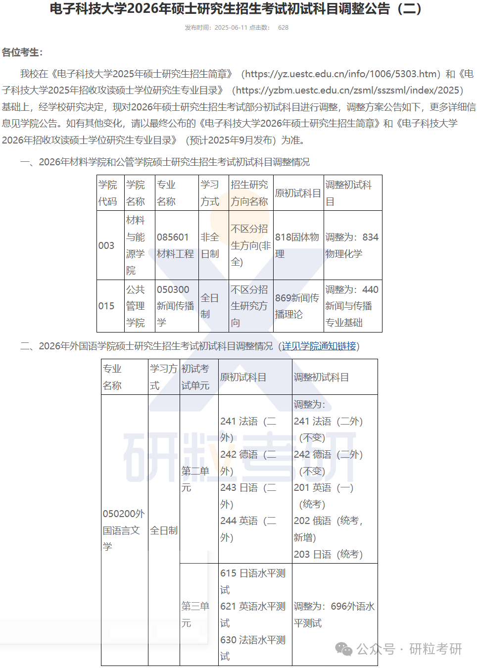 26考研电子科技大学考试科目调整
