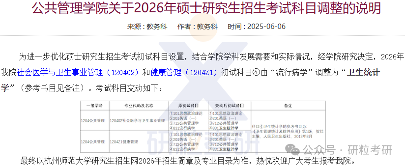 26考研杭州师范大学公共管理学院考试科目调整