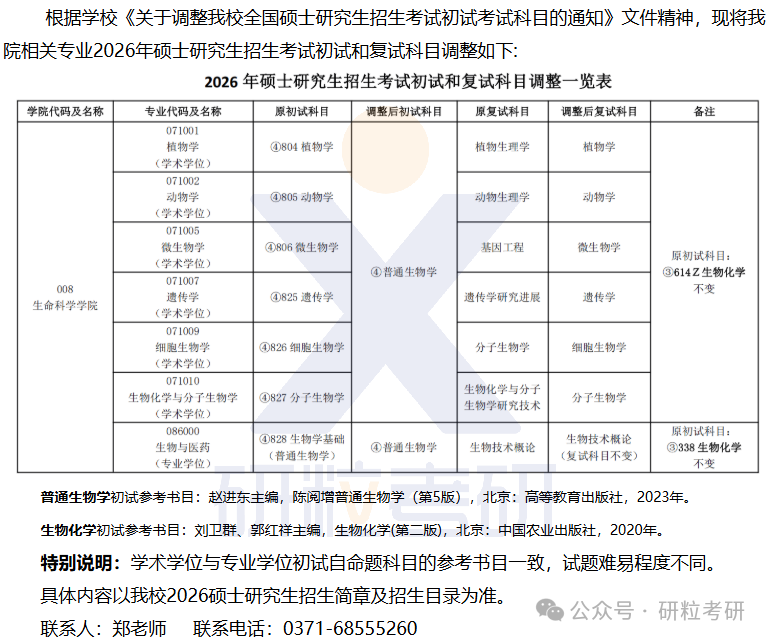 26考研河南农业大学生命科学学院考试科目调整