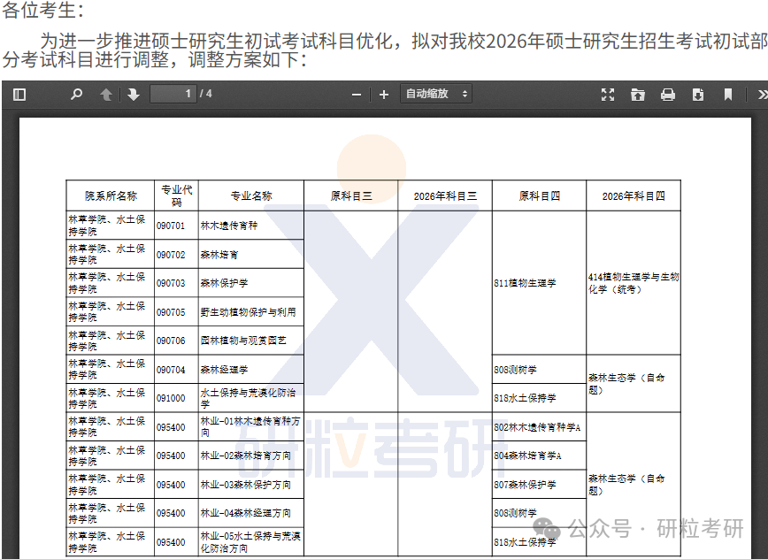26考研南京林业大学考试科目调整