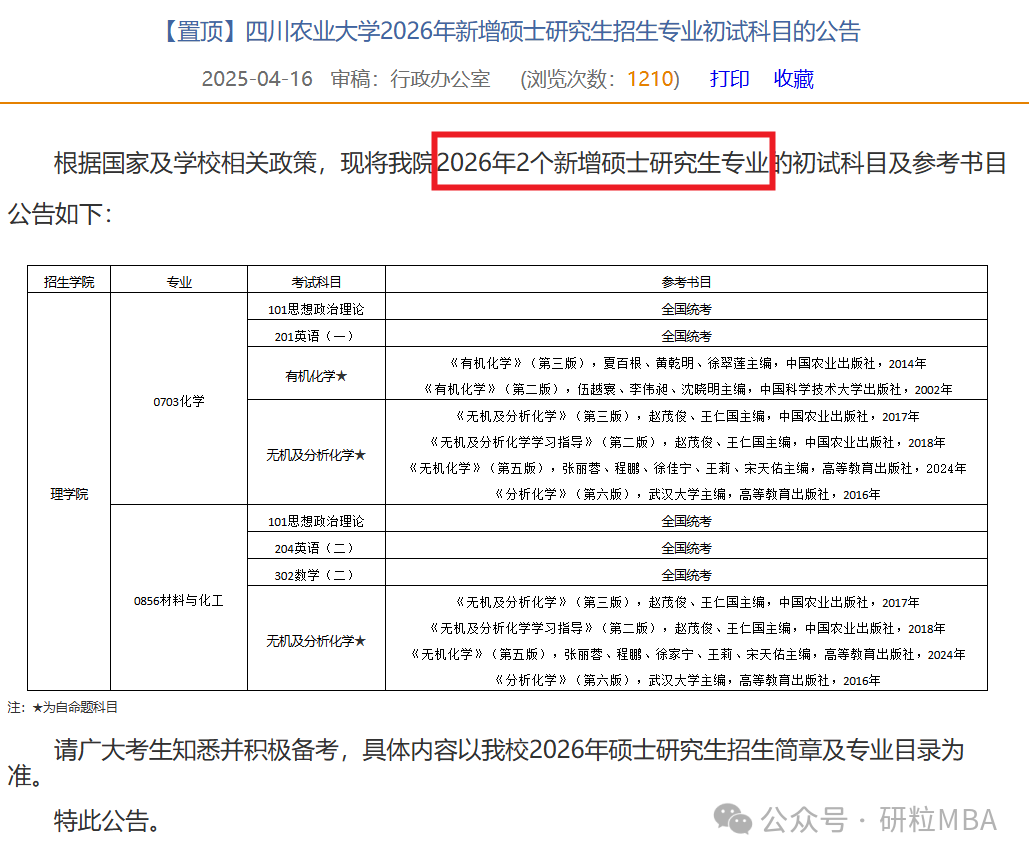 26考研四川农业大学理学院新增招收专业