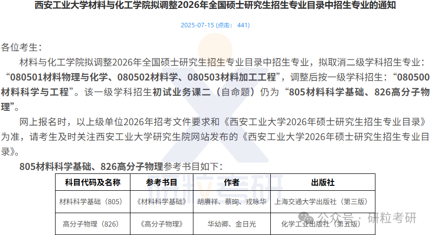 26考研西安工业大学材料与化工学院考试科目调整