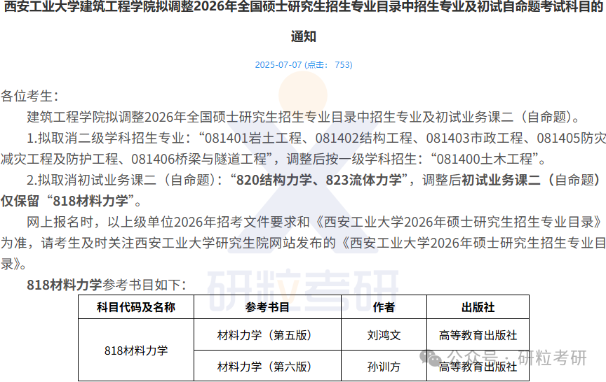 26考研西安工业大建筑工程学院考试科目调整