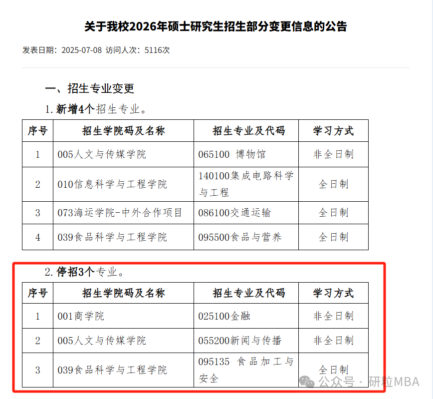 26考研宁波大学停招专业