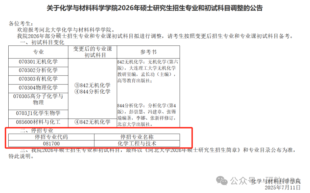26考研河北大学停招专业