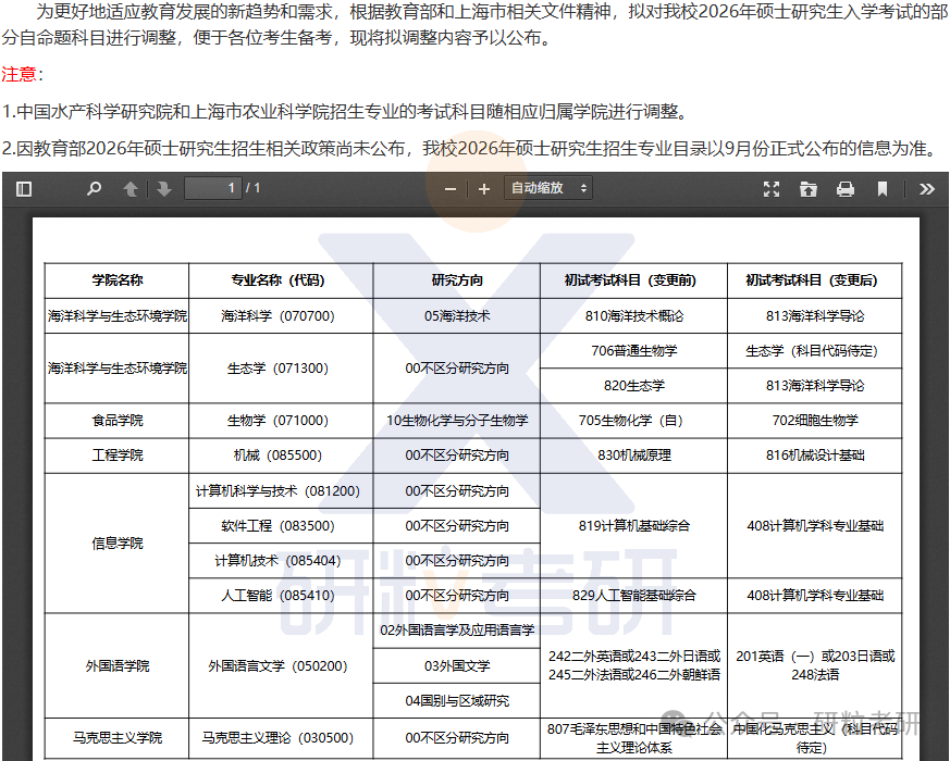 26考研上海海洋大学考试科目调整