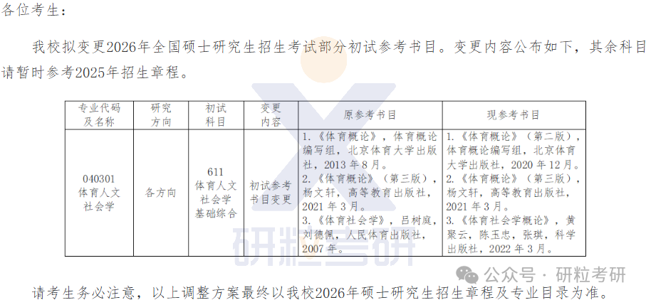26考研沈阳体育学院考试科目调整