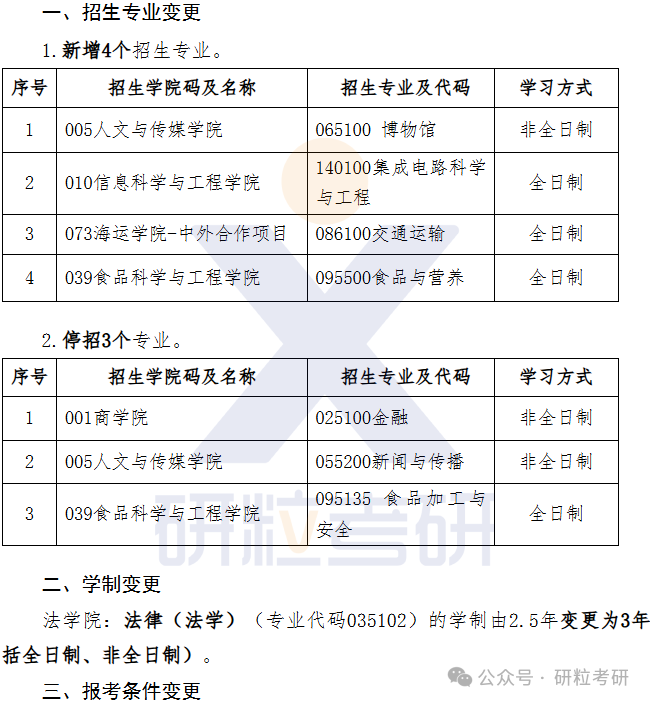 26考研宁波大学考试科目调整