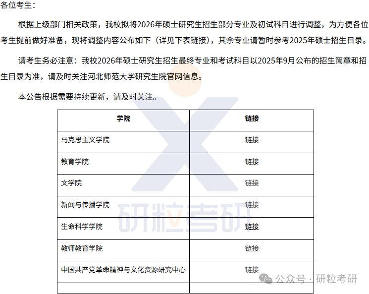 26考研河北师范大学考试科目调整