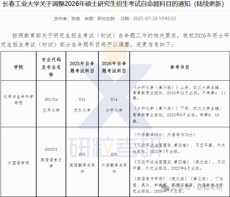 26考研长春工业大学考试科目调整