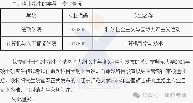 26考研辽宁师范大学部分专业停招