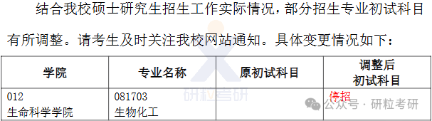 26考研上海大学生命科学学院部分专业停招