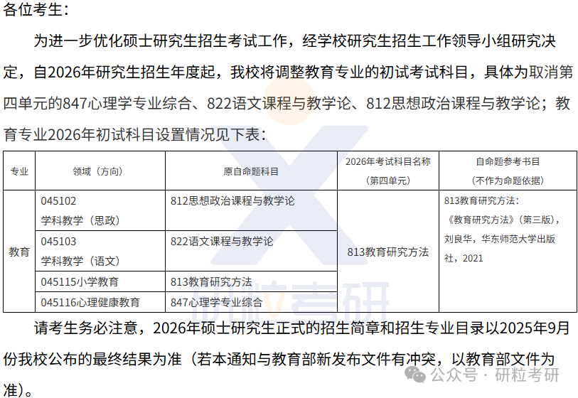 26考研重庆文理学院考试科目调整