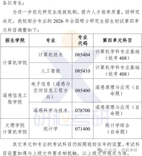 26考研北华航天工业学院考试科目调整