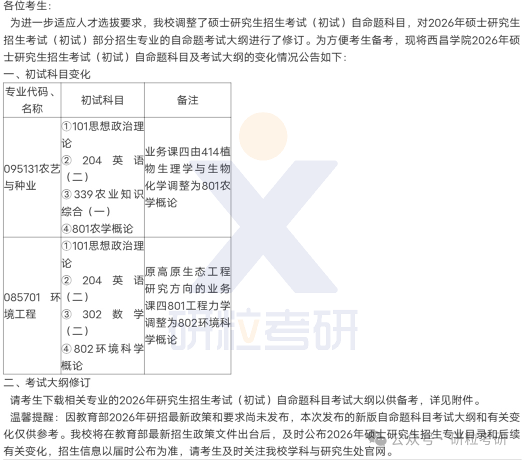 26考研西昌学院考试科目调整