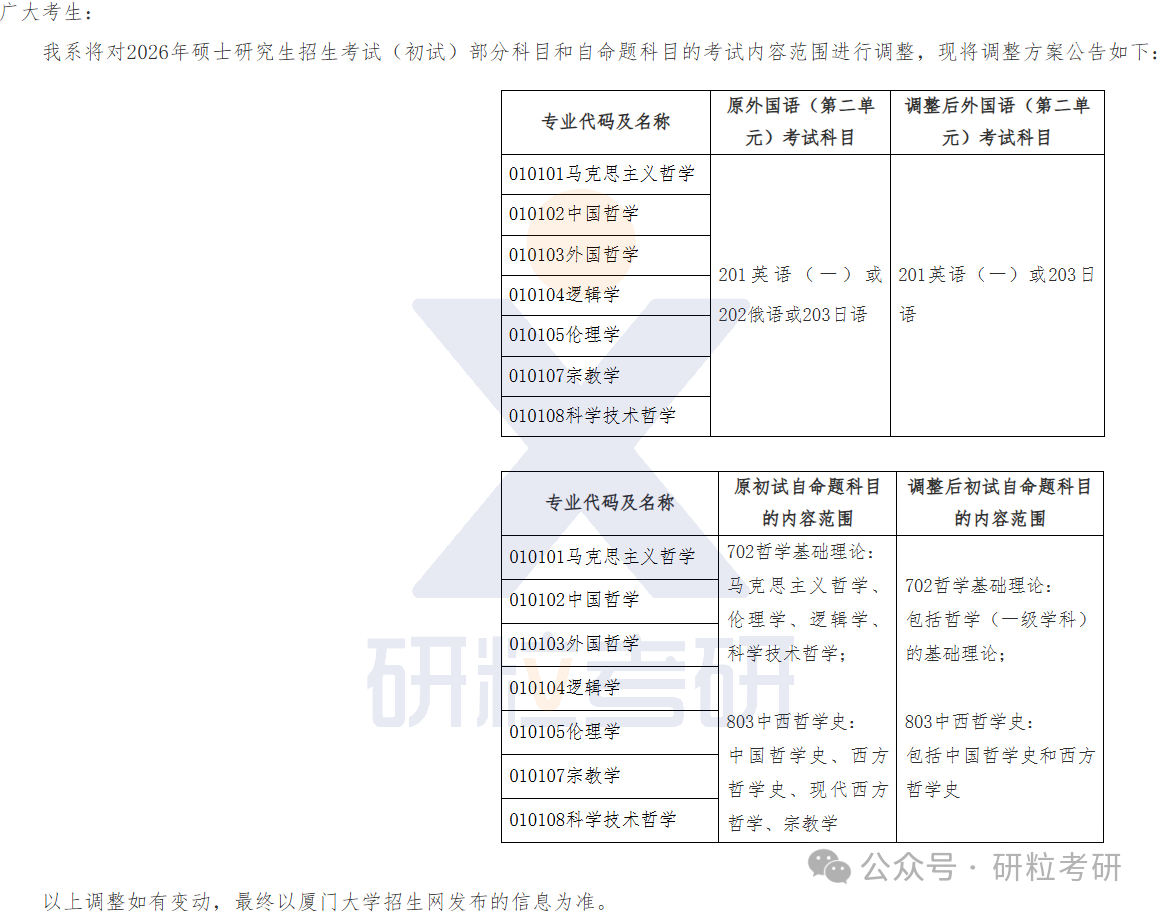 26考研厦门大学哲学系部分专业考试科目调整